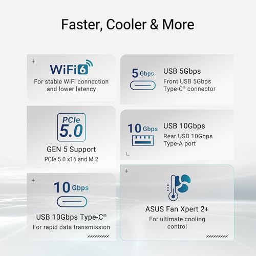 Scheda madre B650EM MAX Gaming WiFi AMD B650 mATX, DDR5, PCIe 5.0 Ready, 3X slot M.2, WiFi6, Ethernet da 1 GB, DisplayPort, HDMI, porte USB posteriori da 10 Gbps Type-A e Type-C, Flashback BIOS - Scheda madre - Immagine 3