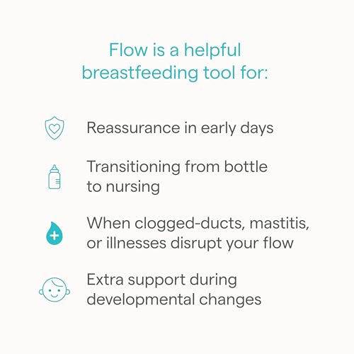 Munchkin Flow 20mm Nipple Shield for Breastfeeding Newborns - image 3