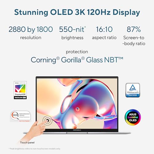 Product Variant View