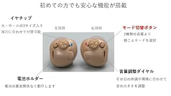 Amazon.co.jp: ニコン 補聴器NEF-10左耳用 耳あな型デジタル