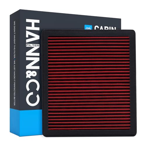HANN&CO Washable Reusable High Flow Durable Cabin Air Filter（HCC1814-X）