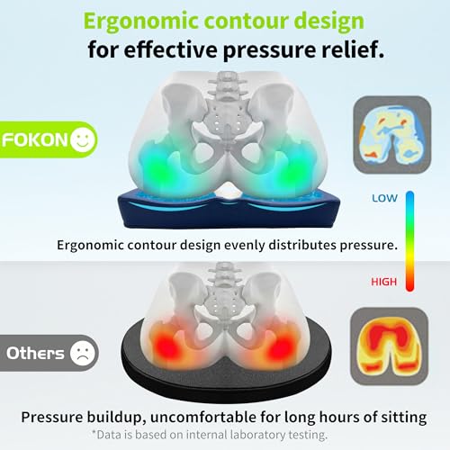 FoKon Gel Wheelchair Seat Cushion,Bed Sore Cushions for Butt,hemorrhoid Pillow,Sciatica,Coccyx,Pressure Sore & Ulcer Pain Relief Butt Pillow for Office Chair (Set Blue) by FoKon - Image 4