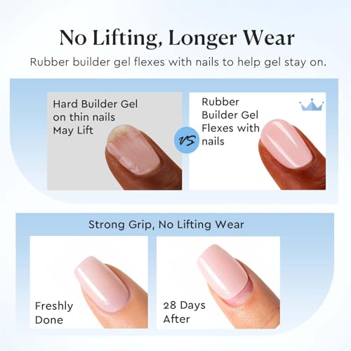 Image of AZUREBEAUTY 15ml Clear Rubber Base Builder Gel for Thin Nails, UV LED Cure
