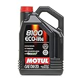 Motul