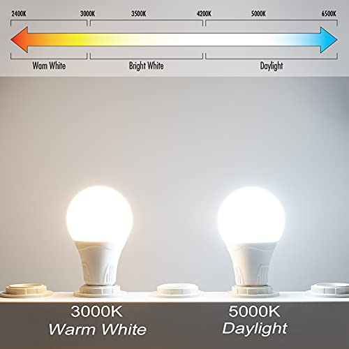 Radar Motion Sensor Light Bulb, 2 Pack A21 15W (100W Equivalent) 1500LM E26 Dusk to Dawn LED Bulbs Outdoor Lighting, Auto Motion Detector Light for Garage, Porch, Driveway, Patio,（Daylight 5000k） by GREENIC - Used condition - Image 9