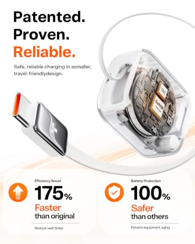 TORRAS FlexLine 35W USB C Charger, Dual-Port GaN Retractable Charger - image 7
