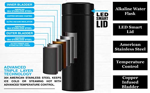 Borraccia Alcalina In Acciaio Inox 800 Ml - Filtro PH 9+, Con Coperchio Sportivo, Nero - Foto 5