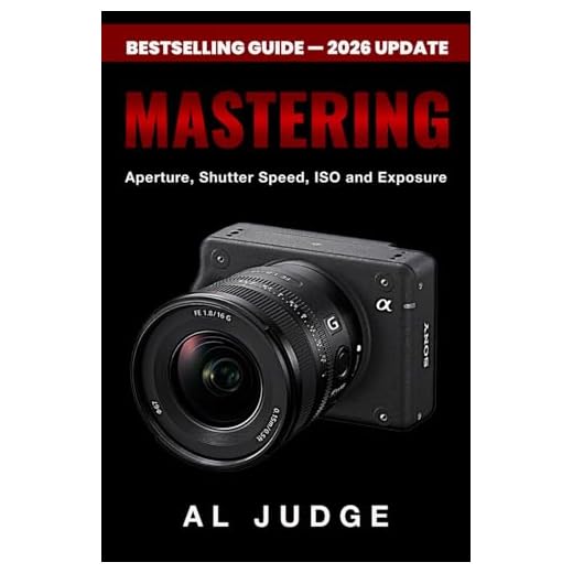 Mastering Aperture, Shutter Speed, ISO