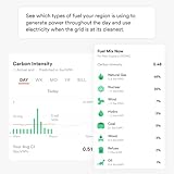 Sense Energy Monitor thumbnail 5