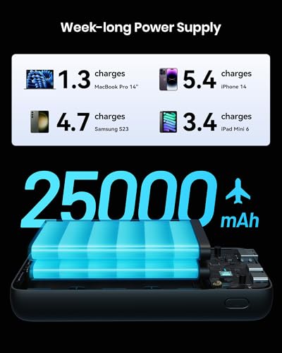 INIU Power Bank, 25000mAh 100W USB C Laptop Portable Charger, PD QC Fast Charging 3-Output Battery Pack, Travel Charger for Laptop MacBook iPad Tablet Steam Deck iPhone 17 16 15 14 Pro Samsung S25 etc - Image 4