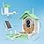 Bird Feeder with Camera, Smart Bird Feeder Camera with AI Identify Instant Notifications, FHD Live View, Birds Watching Camera with Solar Panel in Backyard, Ideal Gifts for Family and Birds Lovers
