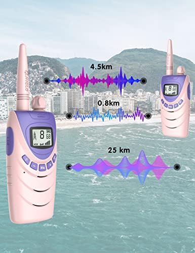 QNIGLO Rechargeable Walkie Talkies for Kids Adults, 2 Way Radio Pink Walkie Talkies for Teen Gifts, Long Range Walkie Talkies for Women, Presents Pink Walky Talky for Girls Camping Outdoor Activities
