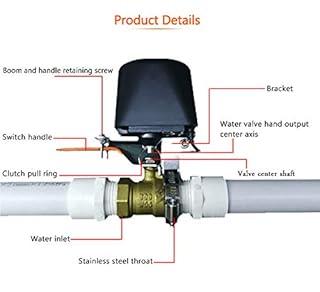 Motorized Smart Valve Actuator (Valve Sold Separately) WiFi & Bluetooth Electric Water Shutoff Controller Robot Automatically, Tuya Smart & Smart Life App Control, Work with Alexa, No Hub Required
