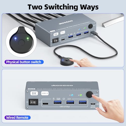 Image of Displayport KVM Switch 2 Computers 2 Monitors, 8K@60Hz /4K@240Hz Dual Monitor KVM Switch for 2 PCs Share 2 Monitors, with 4 USB3.0 Ports, USB Cables and Power Adapter,Grey 12cm DP KVM