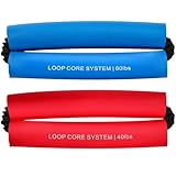 Soulchen 2 Pcs Hip Core System 40 60 Lbs Loop Resistance Bands Glute Workout Bands to Stretch Strengthen Legs Hips Thighs Exercise Equipment for Women Men Adults