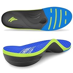 Azure Blue (Heavy Duty)