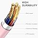 FUPYWP Car iPhone Carplay Cable, Car Charger Cord, USB A to Lightning Cable Fast Charging & Data Transfer for iPhone 14/13/12/11 Pro Max XR XS X 8 7 6 Plus SE Tangle-Free,3ft Pink