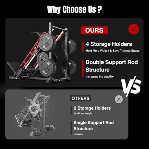 Dripex Leg Press Machine, Leg Press Machines for Home Gym, Professional Leg Press Hack Squat Machine Combo with 4 Weight Plate Storage Holders for Full Lower Body Workout