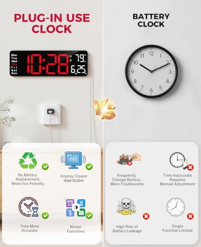 Image of Digital Wall Clock for Classroom, 13 inch Digital Clock Large Display