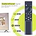 Snrigw BN59-01388H BN59-01388A Ersatzfernbedienung für Samsung NEO QLED Crystal 4K CU7000 Series Smart TV UN58CU7000 UN65CU7000 UN70CU7000 UN75CU7000 UN85CU7000 UN55CU7000F