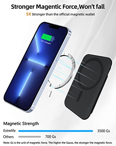 Extrelife Upgraded For Magsafe Wallet thumb #1