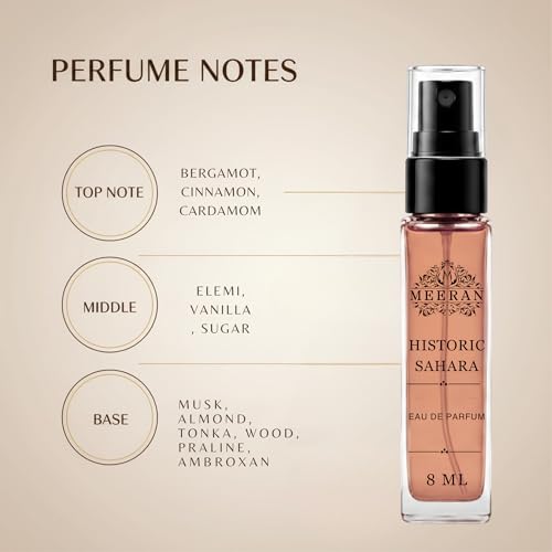 Image of Historic Sahara Style Fragrance (8ML) | Unisex | Extrait de Parfum