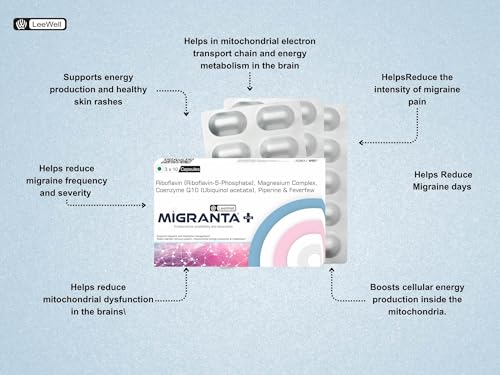 Image of Plus - Migraine Supplements, Headache Relief Products with Coenzyme Q10, Magnesium and Riboflavin (Vitamin B2) - 30 Capsules