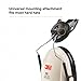 3M PELTOR Hearing Protection Optime 95 Earmuffs, Cap Style Hard Hat Attached, H6P3E/V, 21 dB NRR, Adjustable Earcups, E-A-Rfit Compatible, Stainless Steel, Pack of 1, Beige
