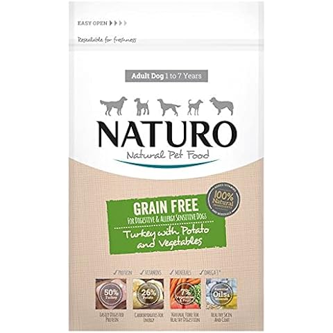 Naturo Grain Free Turkey Adult Dog Food Cover