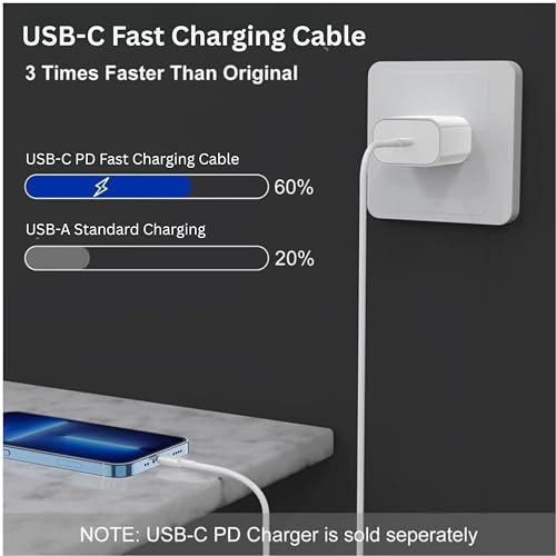 Image of AINE CarPlay USB-A to PD 3.0 Charging Cable compatible with iPhone 14 13 12 11 Pro Max XR XS X SE 8 7 6, Car Charger Compatible | Original Charging Speed