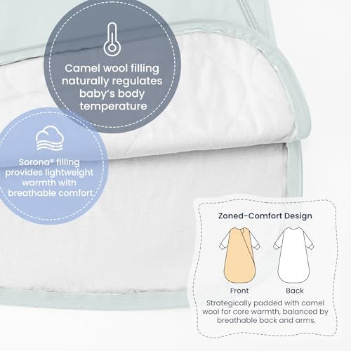 Image of Unisex Sleeping Bag for Babies and Toddlers 1.0 Tog Sleep Sack 0-6 Months, Newborn Sleep Sack, Wearable Blanket Baby, One Piece Long Sleeves, Gifts for Baby
