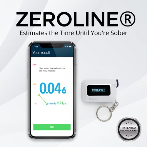 Bactrack C6 Keychain Breathalyzer | Professional-Grade Accuracy | Optional Wireless Smartphone Connectivity | Compatible W/ Apple Iphone, Google & Samsung Android Devices | Apple Healthkit Integration #TOP3