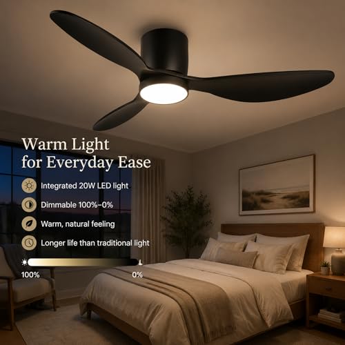 reiga 52" Low Profile Black Wood Ceiling Fan with Light, Quiet DC Fan by reiga - Used condition - Image 3
