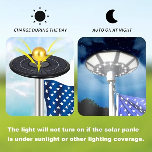 Solar Flag Pole Light – Super Bright Outdoor LED Flagpole Light for 15-25 Ft Flag Poles, Solar-Powered, Dusk to Dawn, 4200LM, 266 LEDs, Flagpole Lights Outdoor Solar Powered (Black) - Thumbnail 3