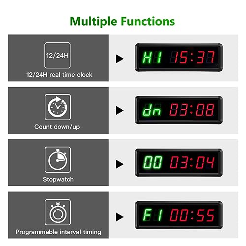 Chronomètre LED de Sport Programmable pour Structurer vos Séances