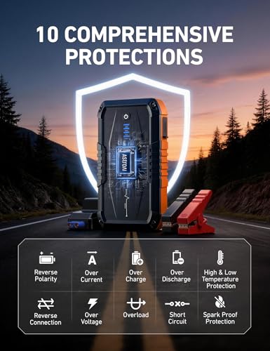 Image of AstroAI S8 Car Battery Jump Starter 1500A - Portable 12V Lithium Jump Box with 3 Mode Flashlight, Power Bank & Smart Jumper Cables - for 6.0L Gas and 3.0L Diesel Engines