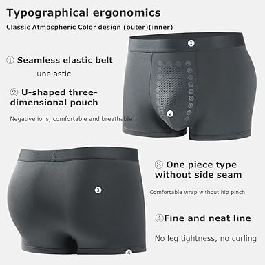 Proplshove Magnetic Underwear, Men's Comfortable Breathable Magnetic Underwear (W,4XL)2