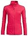 Produktbild VAUDE Damen Smaland Jacket, rosa (Bright pi), 34