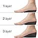 footinsole Height Insoles Concealed 3 Layer Half Heel Insoles with 2.2 Inches Lift