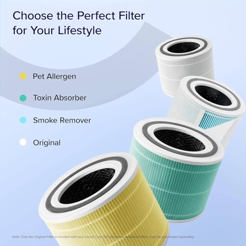 Image of LEVOIT Genuine Core300-P Replacement Filter,Core 300-RF Air Purifier Core300S Filters,Supports HEPA Sleep Mode,High-Efficiency Activated Carbon for Removal of Smoke,Odor,Allergens,Pollen,(Pack of 18)