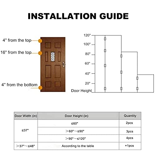 Jovely 12 Pack Heavy-Duty Black Finish Steel Non-Mortise Ez Door Hinges, 3.5 Inches * 4 Inches, 1/4" Radius Corner, 2 Bearing Heavy Weight, Rust Resistant Pin, Interior And Exterior Gate Door Hardware #TOP4