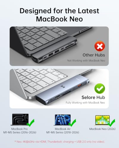 Image of USB C Adapter HDMI Hub for MacBook Neo /Air /Pro 2026-2018 Multiport Dongle | 7-in-2 MacBook Accessories Dongle,HDMI 4K@60Hz, Thunderbolt, 10Gbps USB-C /A data, SD /microSD reader, 100W PD, Plug & play.