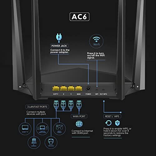 Tenda AC6 AC1200 Dual Band Wireless Cable Router,867Mbps/5GHz+ 300Mbps/2.4GHz, IPV6, Parental Control, Guest Network, 4*5dBi externe Antennen, WPS, Black