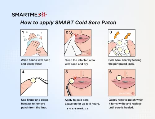 Smartmed Smart Cold Sore Treatment Patch Help Prevent Breakouts, Soothe Itching And Burning | Discrete, Invisible, Skin Safe Adhesive [24 Patches] #TOP4