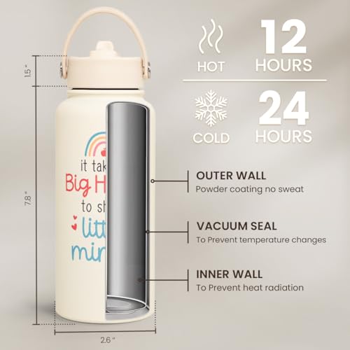 SANDJEST Teacher Appreciation Gifts - It Takes a Big Heart to Shape Little Minds Water Bottle 32oz Stainless Steel Insulated with Lid, Teacher Gifts from Students for Teacher's Day Back to School by SANDJEST - Used condition - Image 5
