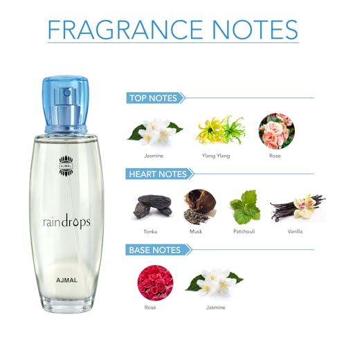 Gocceajmaleau De Parfum 50Ml - 4