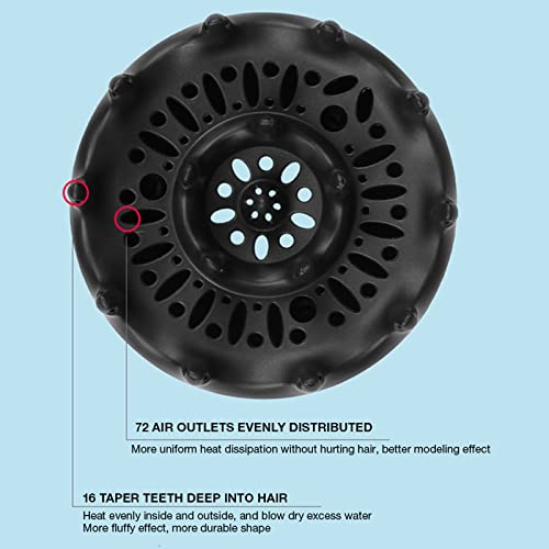 The Choice Hair Diffuser For Curly And Natural Hair Blow Dryer Diffuser To Maximize Frizz Volume And Enhance Natural Curly Hair Jungle Hair Products (Black, One Size) #TOP4