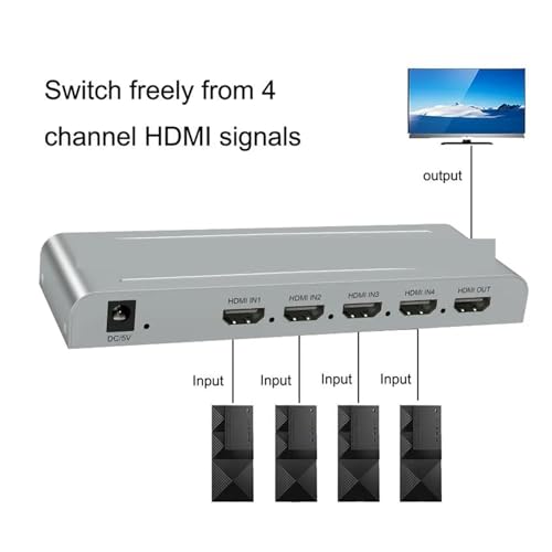 Conmutador KVM 4K 60hz para eliminar cables al conectar 4 ordenadores a un proyector de TV 7