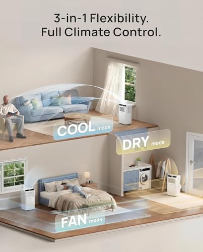 Image of Garvee 8000 BTUs Portable Air Conditioners,350 Sq.Ft. Ceer 6.2,DOE 5K BTUs