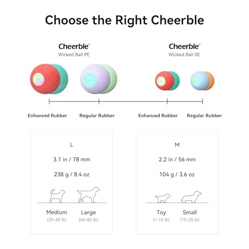 Image of Cheerble Enhanced Rubber Smart Interactive Dog Toy, Wicked Ball PE, Automatic Moving Bouncing Rotating Ball for Medium Large Dogs, Active Rolling Toy With LED Lights